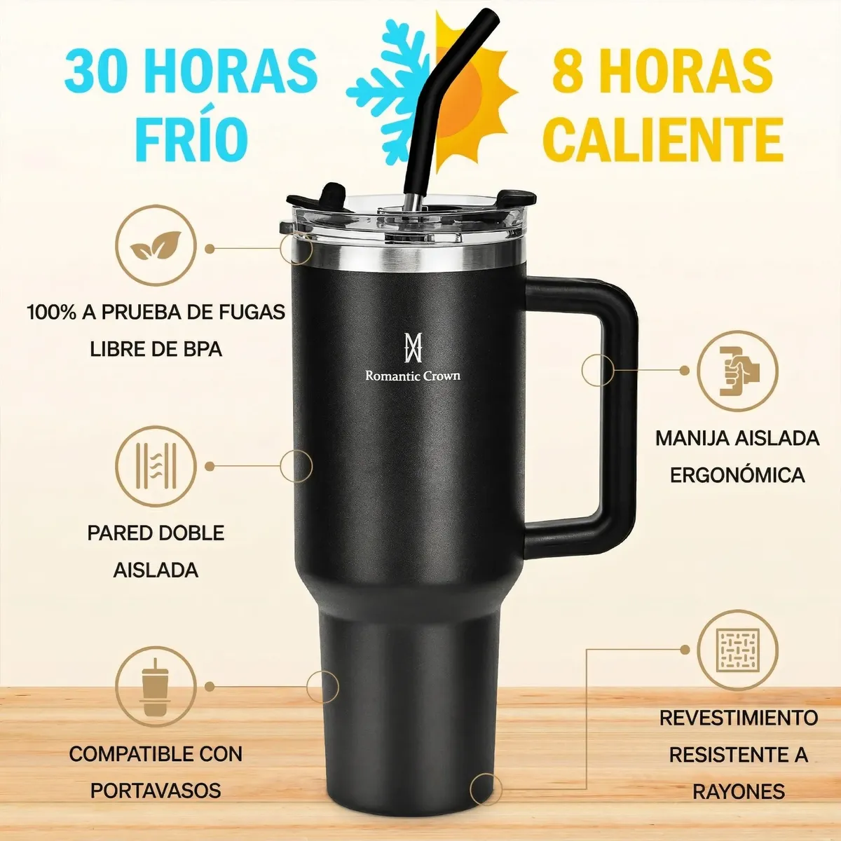 Taza Térmica